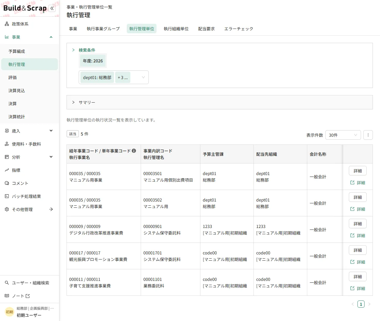 執行管理単位の一覧