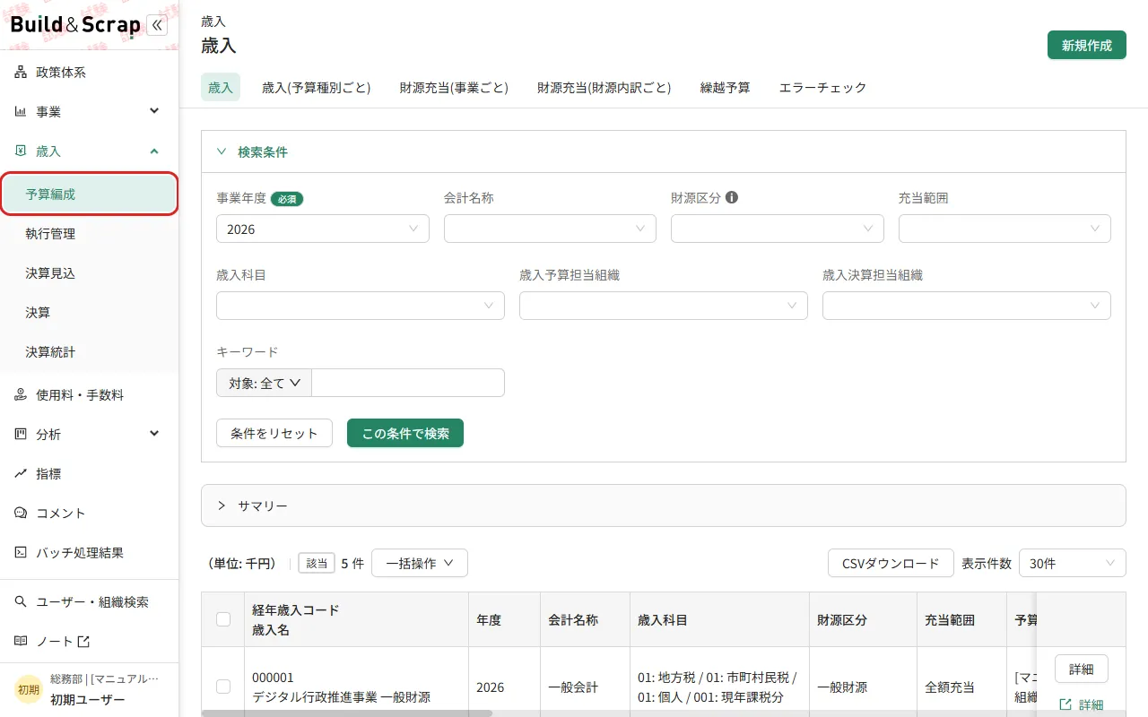 歳入予算編成へのアクセス
