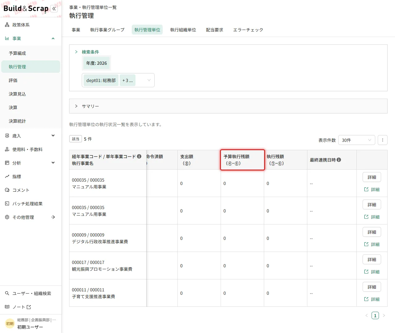 予算執行残額・執行残額の列