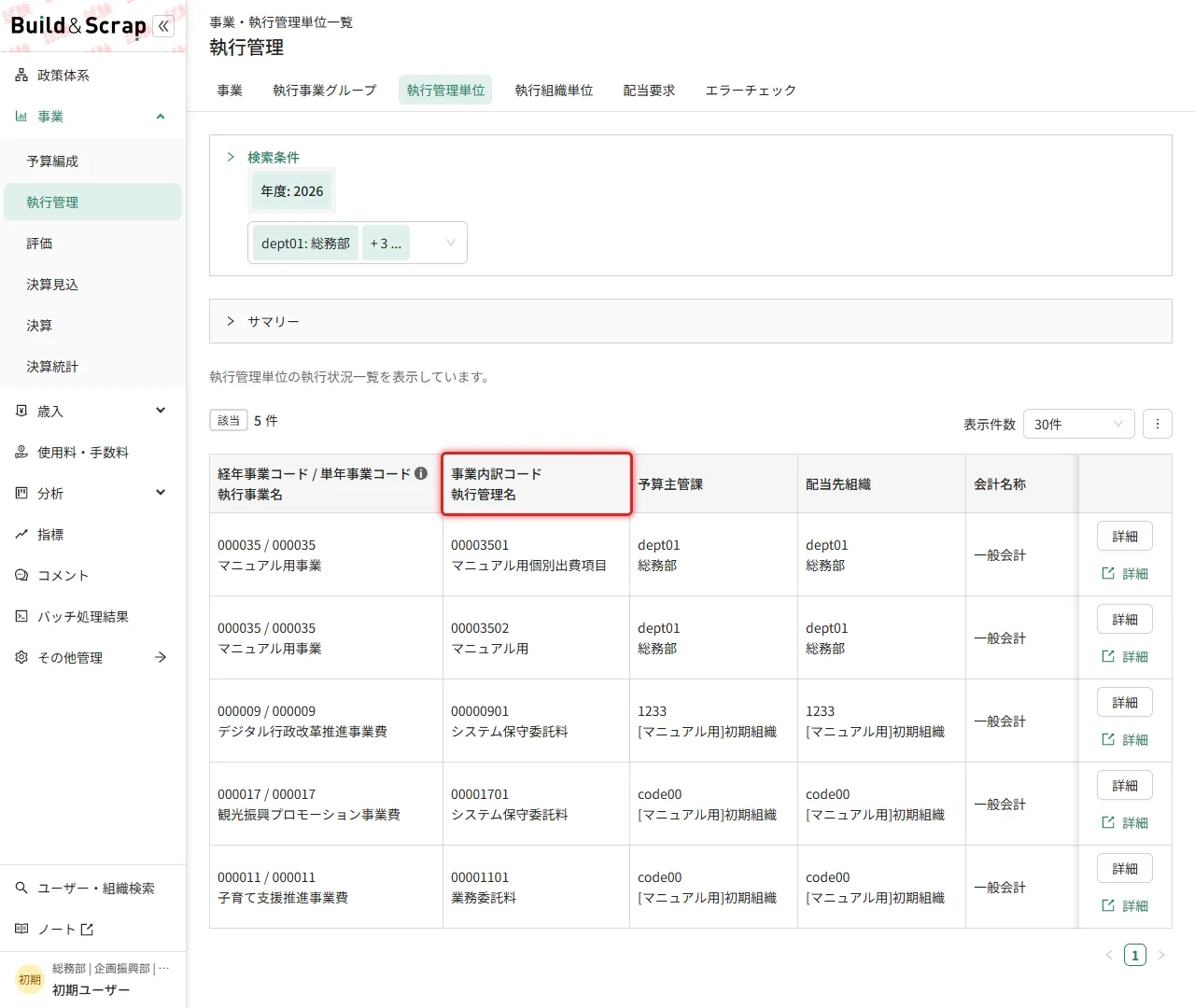 事業内訳コード/執行管理名の列