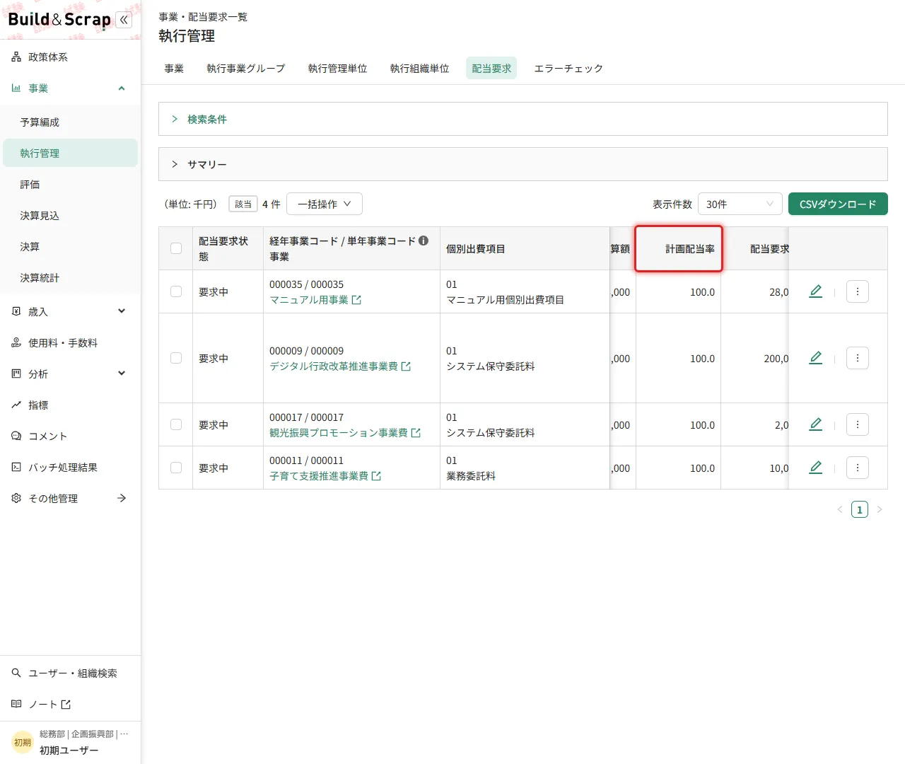 計画配当率の列